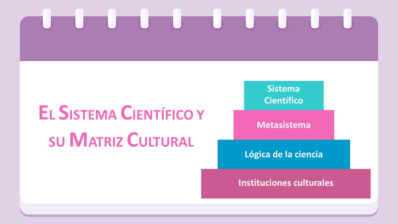 metasistema_sistema_cientifico.png